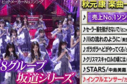 速報【乃木坂46】「Premium Music 2021」放送中!!〝インフルエンサー〟ｷﾀ━━━━(ﾟ∀ﾟ)━━━━!!
