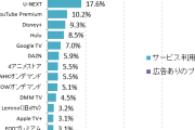 【朗報】9月からの日本代表戦…豪華すぎるｗｗｗｗｗｗｗｗｗｗ