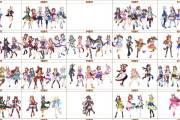 【ウマ娘】一部の世代はスッカラカン…こうやって世代別のウマ娘を見ると格差が酷いね。