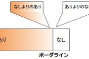 田口-廣岡で成立ならDeNA・桑原と広島・床田のトレードはどうや？