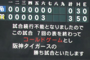 中日はどうしたんだ・・・？