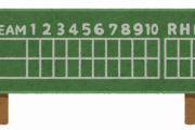 草野球募集「楽しく勝ちに行く野球をモットー！エラーや打てない事をを気にする雰囲気ではありません」
