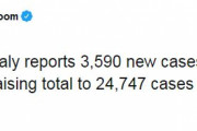 イタリア1日で368人死亡 3600人感染