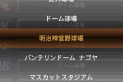 球場別NPB一軍公式戦1試合当たりホームラン数ランキング