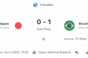 【朗報】サッカー日本代表…ブラジル戦の対人勝率ｗｗｗｗｗｗｗｗｗｗ