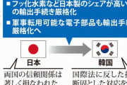 韓国の反応「2-3年以内に韓国は日本に追いつく！日韓の対立長期化で、日本企業が日本経済悪化を懸念している」