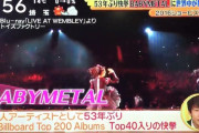 BABYMETAL「シューイチでベビメタワールドツアー日本公演」