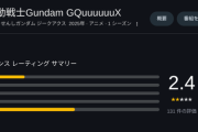 【悲報】ガンダムジークアクスの評価終わりに向かう