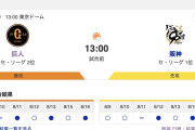 【虎実況】[8月17日] 阪神 vs 巨人（東京ドーム）21回戦　13:00～