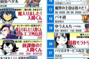 【悲報】週刊少年チャンピオン、暗黒期に突入…魔入りました！入間くんが看板漫画になる
