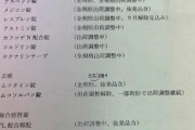 【悲報】薬局「助けて！咳止め薬が全滅なの！！」処方箋持ってきても薬渡せない事態に