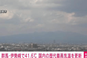 群馬・伊勢崎で気温41.8度に　国内の観測史上最高記録を更新