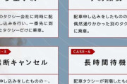 問題化するタクシー配車アプリがヤバいｗｗｗ