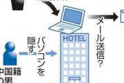 神戸市中央区　ホテル客室の冷蔵庫の裏にパソコンを隠し、ホテルのWi-Fiでフィッシングメールを約48万件送信か　中国籍の夫婦を逮捕 [10/15]