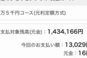 カード会社｢客どもリボ嫌いすぎやろ…名前変えたろw｣