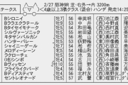 2/27(土) 松籟ステークス(阪神・芝3200m 外→内)