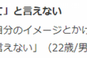 【にじさんじ】これ本人？