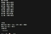 今年のタイトル戦成績を予想したYoutubeのコメントが凄すぎる