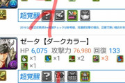 【パズドラ】ヒロインと龍契士龍喚士ももちろん次回復刻時は強化するんだよなぁ？