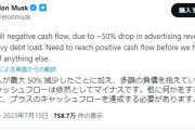 イーロン・マスク「Twitterの広告収入は50%減、キャシュフローは依然としてマイナス」
