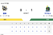 【試合結果】T 0-1 S [4/8]　ヤクルト高橋8回無失点、サンタナ8回に決勝タイムリー2塁打　阪神連勝ストップ
