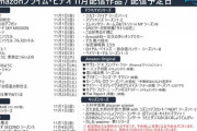 Amazonプライムビデオ11月配信作品・配信予定日www