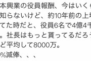 明石家さんまで「ギャラ６対４」闇営業生む“吉本システム”の崩壊