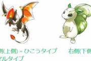 慶應義塾大学が「ポケモンの名前」に関する実験！進化前と進化後、どっちの名前だと思う？