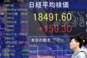 【悲報】日経平均株価1万8000円