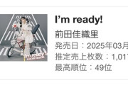 【悲報】彼氏バレ声優・前田佳織里さん、最新CDの売上が前作の3分の1になってしまう