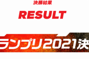【M-1グランプリ】2021年の王者に錦鯉が輝くｗｗ