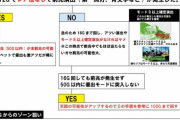 【一目瞭然】モンキーⅣ天国ゾーン狙いのフローチャート