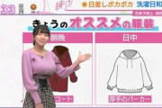 【画像】とんでもない気象予報士が見つかるｗｗｗｗｗｗｗｗｗｗｗｗｗｗｗｗ