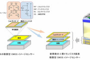 ソニー、また革新発明！！世界初の2層トランジスタ画素積層型CMOSイメージセンサー開発  [12/21]