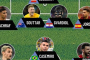 スペイン、W杯のベストイレブンを発表…！