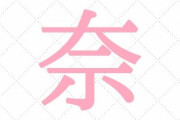 自分の名前にこの文字が入ってたら友達