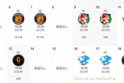 【プロ野球】9月の日程、めちゃくちゃ