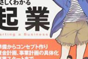 【ロマン】中小企業の社長ってやりたい放題できそうでうらやましい