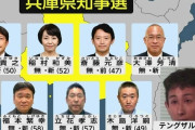 兵庫県知事選に出馬するテングザル兄貴