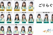 「HKT48、劇団はじめます。」担当部署決定