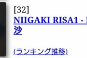 【衝撃】アンジュルムOG新垣里沙さんの1stデジタルEP、たいやきより売れてるｗｗｗｗｗｗｗｗｗｗｗｗｗｗｗｗｗｗｗｗｗｗｗｗｗｗｗｗ