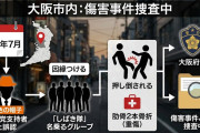 【速報】橙色の帽子で『参政党支持者』と誤認か　大阪府警が捜査開始「しばき隊」名乗るグループから暴行受け肋骨骨折