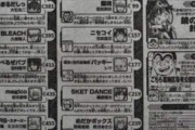 【画像】10年前の「少年ジャンプ」、ラインアップが強すぎるｗｗｗｗ