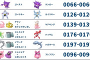 通信進化の為にポケモンソフトもう1本