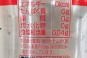 メーカー「プロテイン入りドリンク作ったぞ！」 ワイトレーニー「うおおおお！」ﾑｷﾑｷ