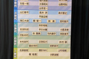 声優世代表が発表される。花澤香菜は第7世代ｗｗｗ （※画像あり）