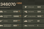 ウクライナ国防省戦果発表…ロシア軍兵士1250人・戦車19両・装甲車25両・長距離砲37門などに損害！