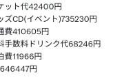 標準的なハロヲタの年間支出額が判明！！