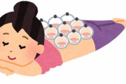 【注意】吸い玉(カッピング)ってやると気持ちええんか？