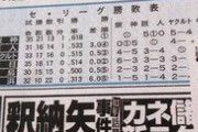 【急募】阪神ファン来てくれ、2003年と今の阪神どっちが強かった？